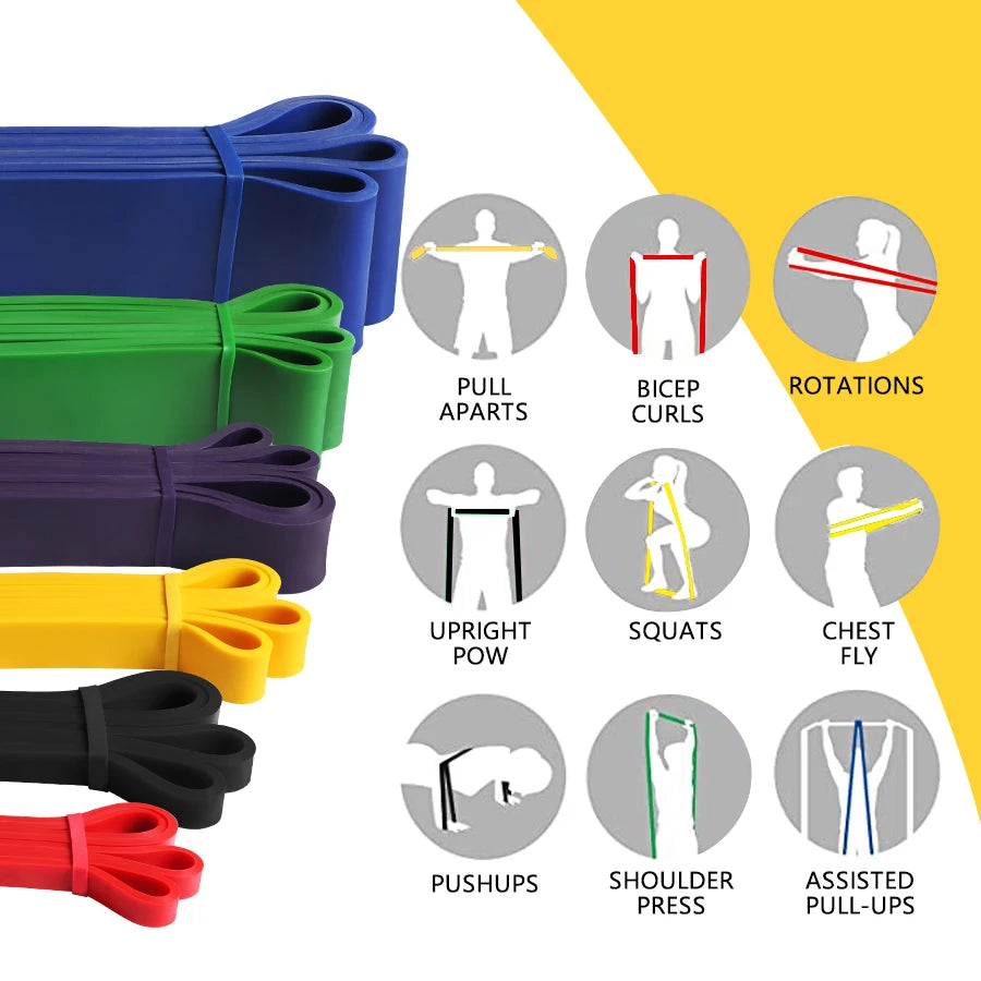 Premium Heavy-Duty Latex Resistance Band for Strength Training and Pilates Exercises