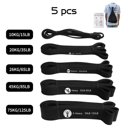 Premium Heavy-Duty Latex Resistance Band for Strength Training and Pilates Exercises
