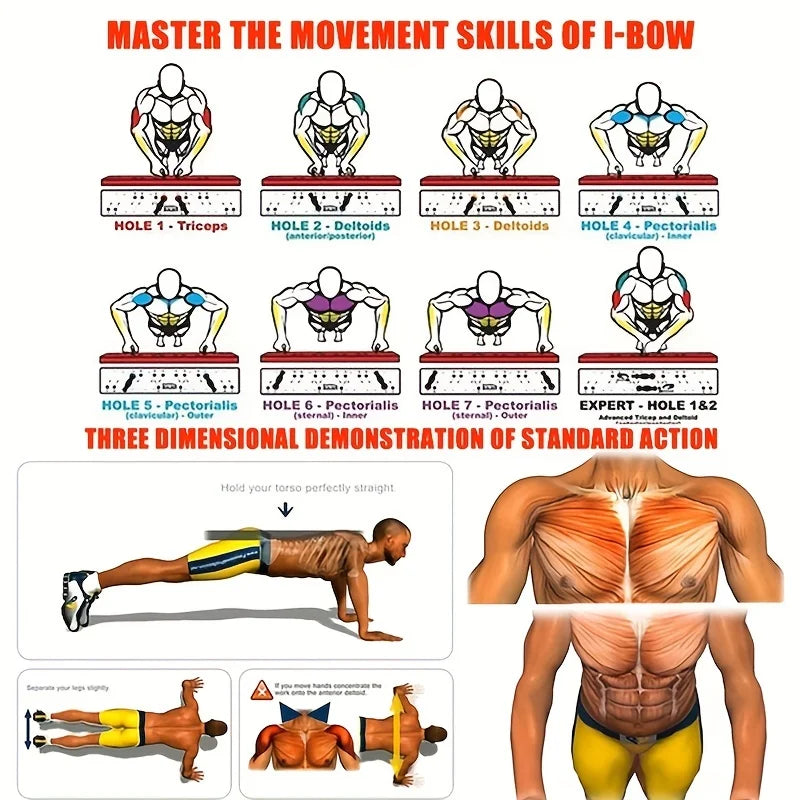 Multifunctional Portable Push-Up Board Set for Complete Chest, Abdomen, Arm, and Back Training