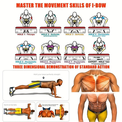 Multifunctional Portable Push-Up Board Set for Complete Chest, Abdomen, Arm, and Back Training